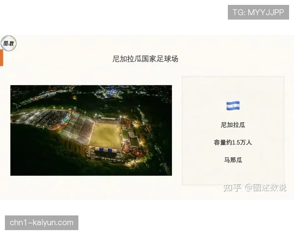 中北美区预选赛竞争激烈 苏里南与巴拿马暂居小组头名